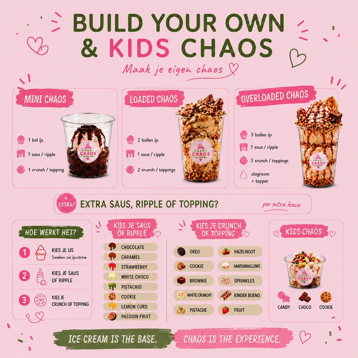 Build Your Own &ndash; Sweet Chaos