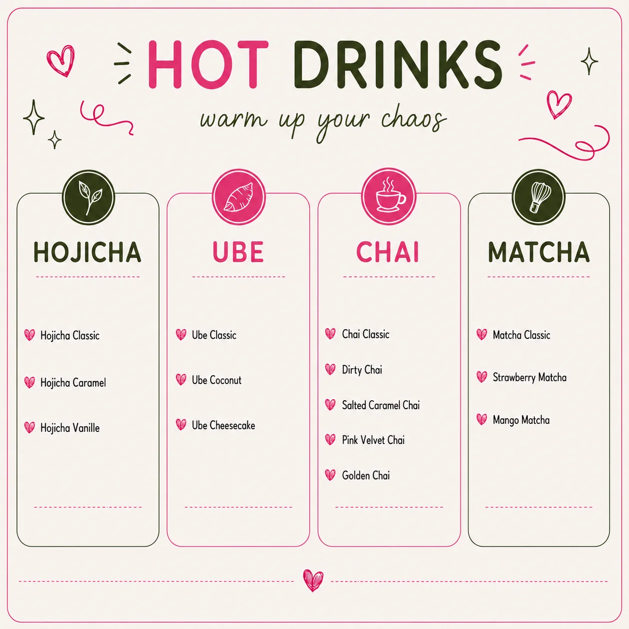 Hot Drinks &ndash; Sweet Chaos